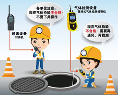 隆安有限空间操作说明